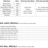 Puerto Carbón Carte