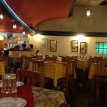 Ana Yau Aracena Gastronomia E.i.r Dentro