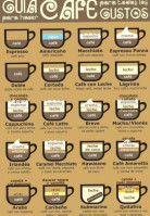 Parada 10 Café Comida food